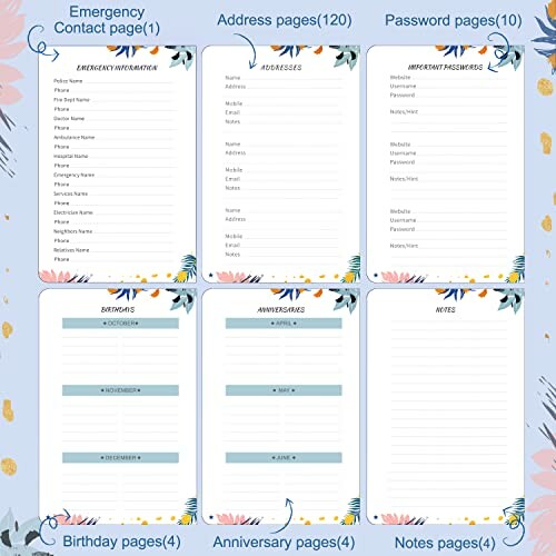Decorative organizer template with sections for emergency contacts, addresses, important passwords, birthdays, anniversaries, and notes.