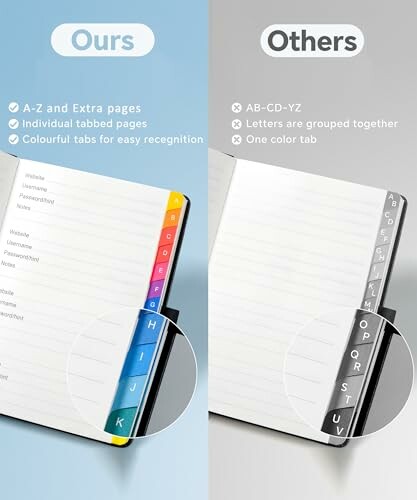 Comparison of colorful tabbed notebook vs monochrome tabbed notebook.