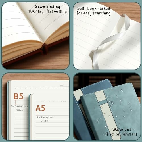 Collage of notebook features including lay-flat binding, self-bookmarked ribbon, B5 and A5 sizes, and water-resistant cover.