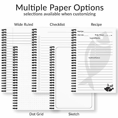 Four types of notebook paper: wide ruled, checklist, dot grid, sketch, and recipe.